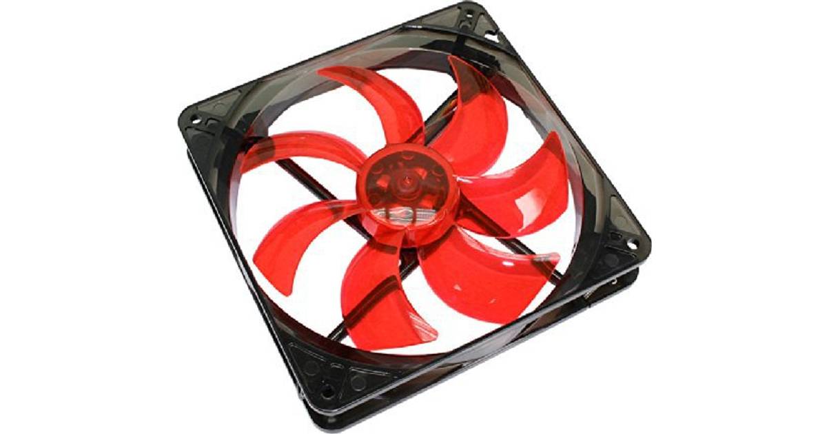 Cooltek Silent Fan 140 LED Red 120mm • Se lägsta pris nu