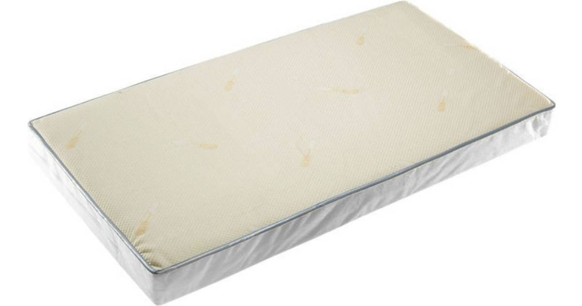 baby elegance coolmax pocket sprung cot bed mattress