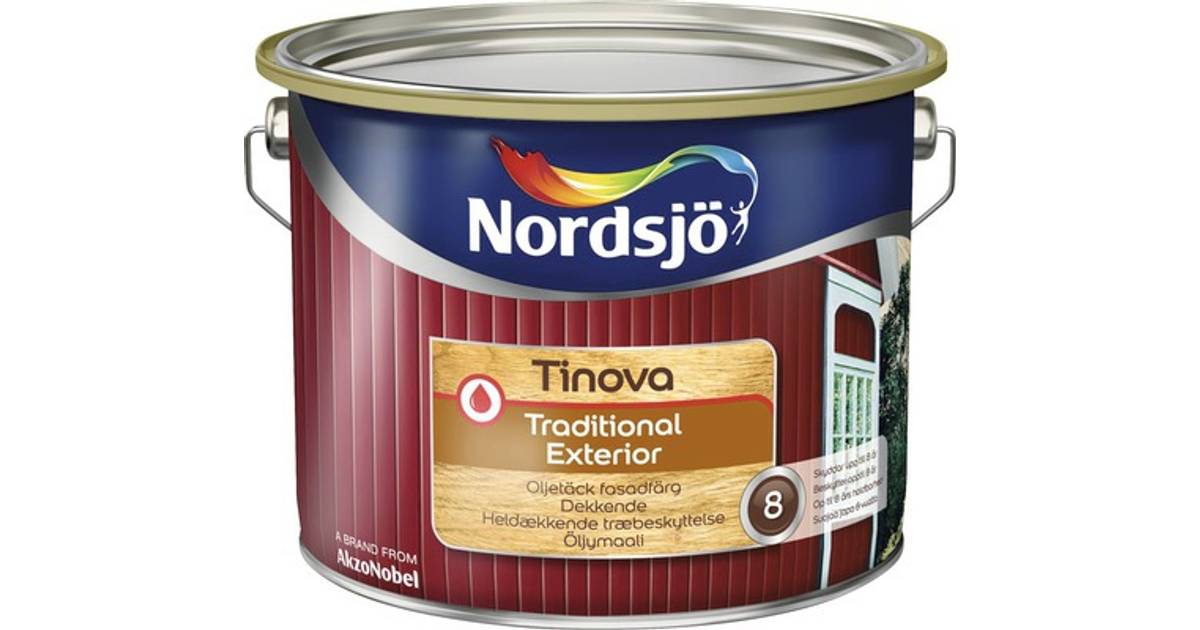 Nordsjö Tinova Traditional Exterior Träfasadsfärg Röd 10l • Se Priser 1941