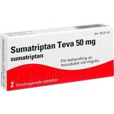 Sumatriptan Receptfria läkemedel • Jämför priser nu »