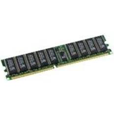 MicroMemory DDR 266MHz 2x1GB ECC Reg for Fujitsu (MMG2054/2048)