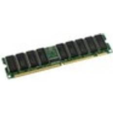 MicroMemory DDR 133MHz 1GB ECC Reg (MMI3064/1024)