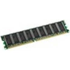 MicroMemory DDR 1GB 266MHz ECC For IBM (MMI0071/1024)