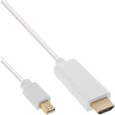 DisplayPort-kablar - Standard HDMI-Standard HDMI - Vita InLine Mini Displayport-HDMI 1m