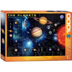 Eurographics The Planets 1000 Bitar
