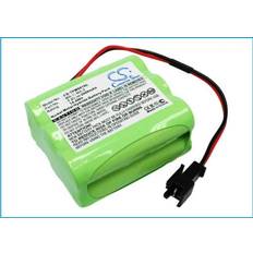 Cameron Sino Batterier Batterier & Laddbart Cameron Sino CS-TPM001SL Compatible