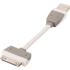 Bandridge USB-kabel Kablar Bandridge Synk Dock