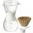 Kalita Wave 185 Style Set