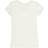 Joha Filippa T-shirt - Off White
