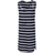 Regatta Kimberley Walsh Felixia Striped Sleeveless Dress - Navy