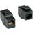 Roline RJ45-RJ45 UTP Cat6 F-F Adapter