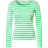 Cecil Shirt with a Striped Pattern - Smash Green