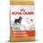 Royal Canin Miniature Schnauzer Adult 7.5kg