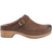 Dansko Berry - Mushroom Burnished Nubuck