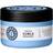 Maria Nila Coils & Curls Finishing Treatment Masque 250ml