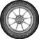 Goodyear Vector 4 Seasons Gen-3 215/65 R16 102V XL