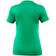 Mascot Arras T-shirt - Grass Green