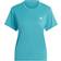 adidas Women's Performance Run It T-shirt BLUE, Blue, Xs, Women